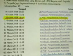 Ada Dugaan Persekongkolan Dua Tender Gede di Batanghari