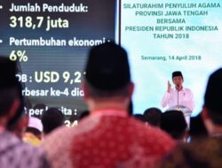 Jokowi: Agama dan Negara Harus Berjalan Beriringan