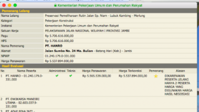 Baru Tiga Bulan Didenda, Perusahaan Ini Kembali Menang Tender