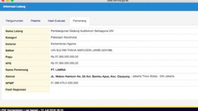 Perusahaan Pemenang Tender Gedung IAIN STS Jambi Tak Terdaftar di Kemenkumham