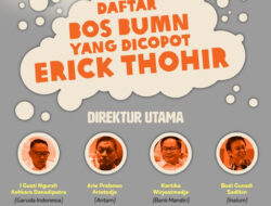 Daftar Bos BUMN yang Dicopot Erick Thohir, INFOGRAFIS Versi CNNIndonesia