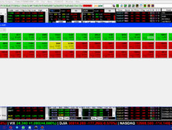 Saham ANTM dan MDKA Ciut, TBIG SMGR INTP Pimpin Indeks LQ45