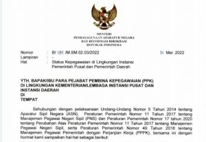 Surat Menteri Terbit, Tenaga Honorer Dihapus