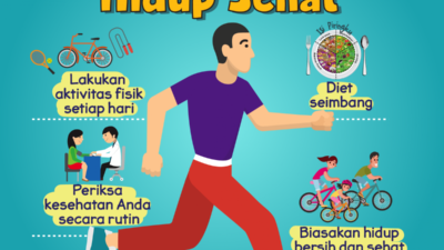 tiga tips