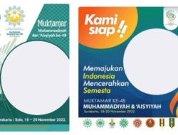 48 Link Twibbon Muktamar Muhammadiyah 2022, Lengkap dengan Logo dan Tema