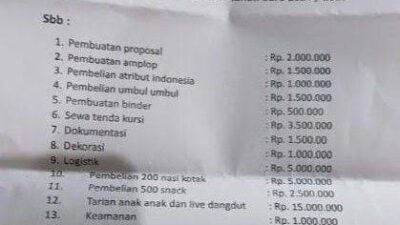 Tertulis rincian anggaran panitian peringatan malam pergantian tahun baru oleh salah satu ormas di Bekasi. (ist)